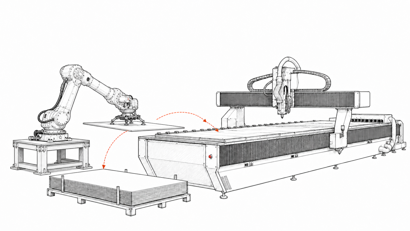 Teknisk linjeillustration av Kimla CNC-router med hyllmonterad ABB IRB 6650S för automatiskt plåtbyte